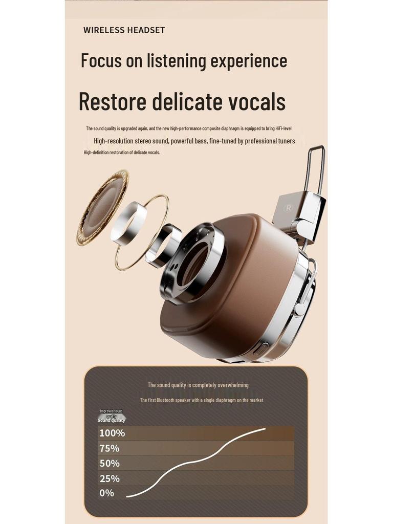 American Retro Style Over-Ear Headphones with Heavy Bass, Bluetooth 5.3 Wireless Headset