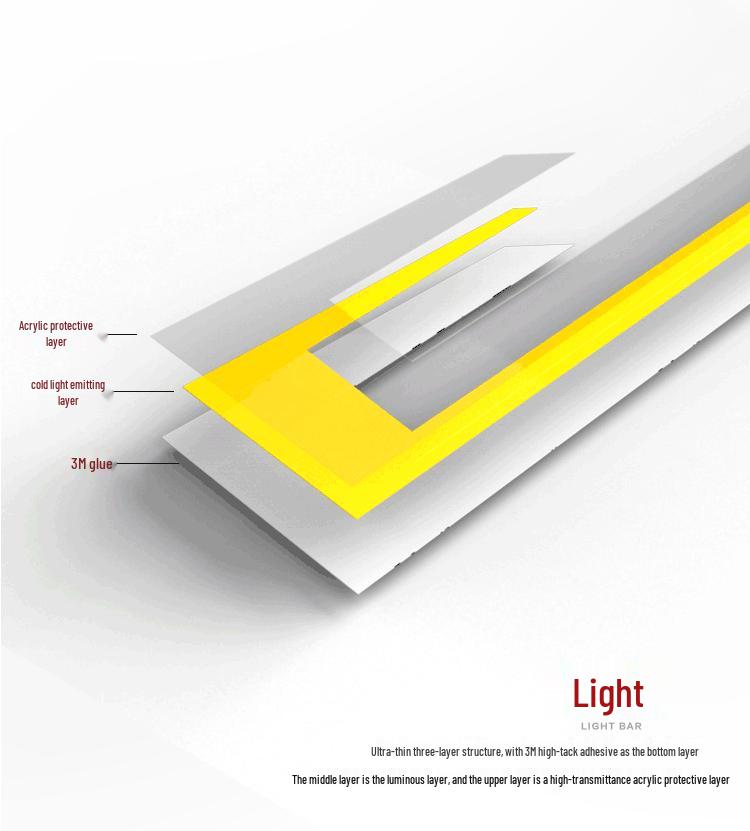 Striscia LED Luminosa per Casco da Motociclista per la Sicurezza nella Guida Notturna