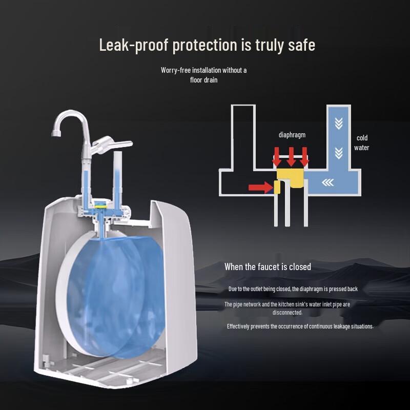 Smith 6L Under-Sink Electric Water Heater CN plug (adapter included)