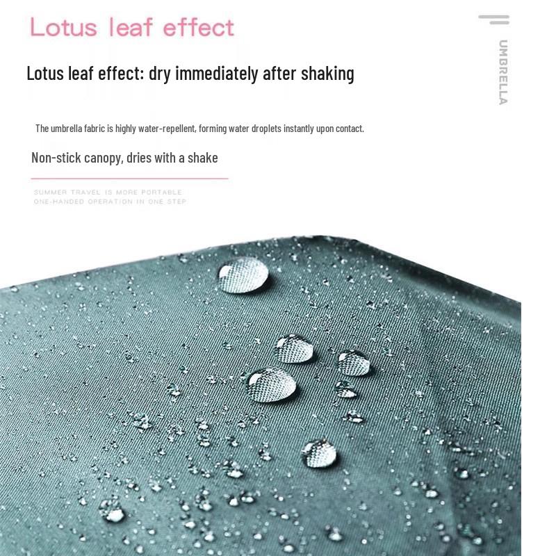 Vindtät Dubbelanvändning UV-skydd Parasoll: Svartlim Sol- eller Regnskärm, Kreativ Design för Män & Kvinnor, Studentvänlig Dubbelvikbar