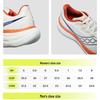 SAUCONY Ride 19 Unisex Cushioned Running Shoes
