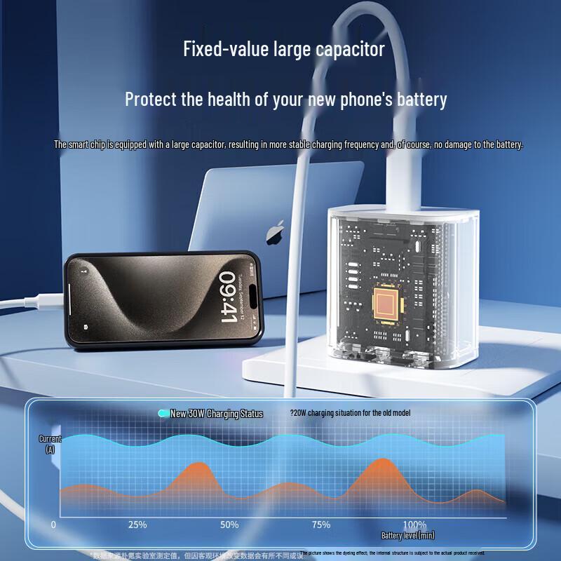 Topvork GaN Fast Charger for Apple iPhone & iPad