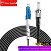 Aegis Guard Telecom-Grade Armored Fiber Optic Patch Cable