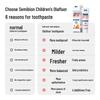 Can Ban Kids Olafluor Anti-Cavity Toothpaste