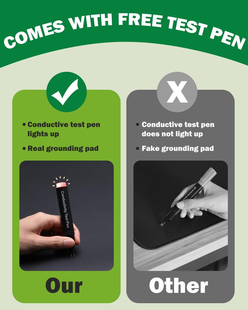 Grounding Mat for Bed, 35.4" X 23.6" Earthing Pad – Improves Sleep, Enhances Circulation, Balances Energy, Reduces Pain & Inflammation