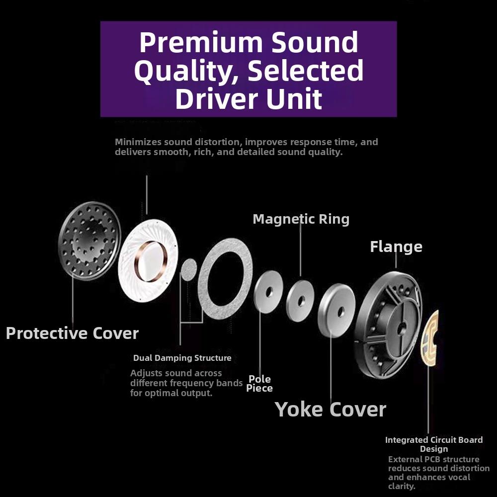 Stereo Sound Wired Headphones Soft Ear Pads Computer Headphones Gaming Headphones  Computer Use