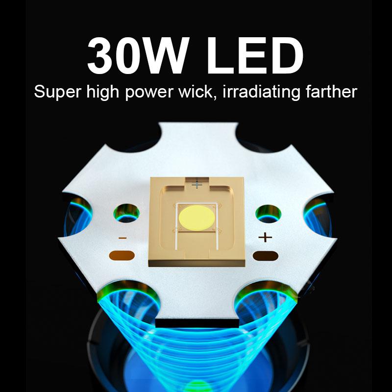 Strong Light LED Flashlight Long Shot 1500M Powerful Torch Light With Fluorescent Lights Zoomable Lantern Outdoor Camping Fishing Flashlights