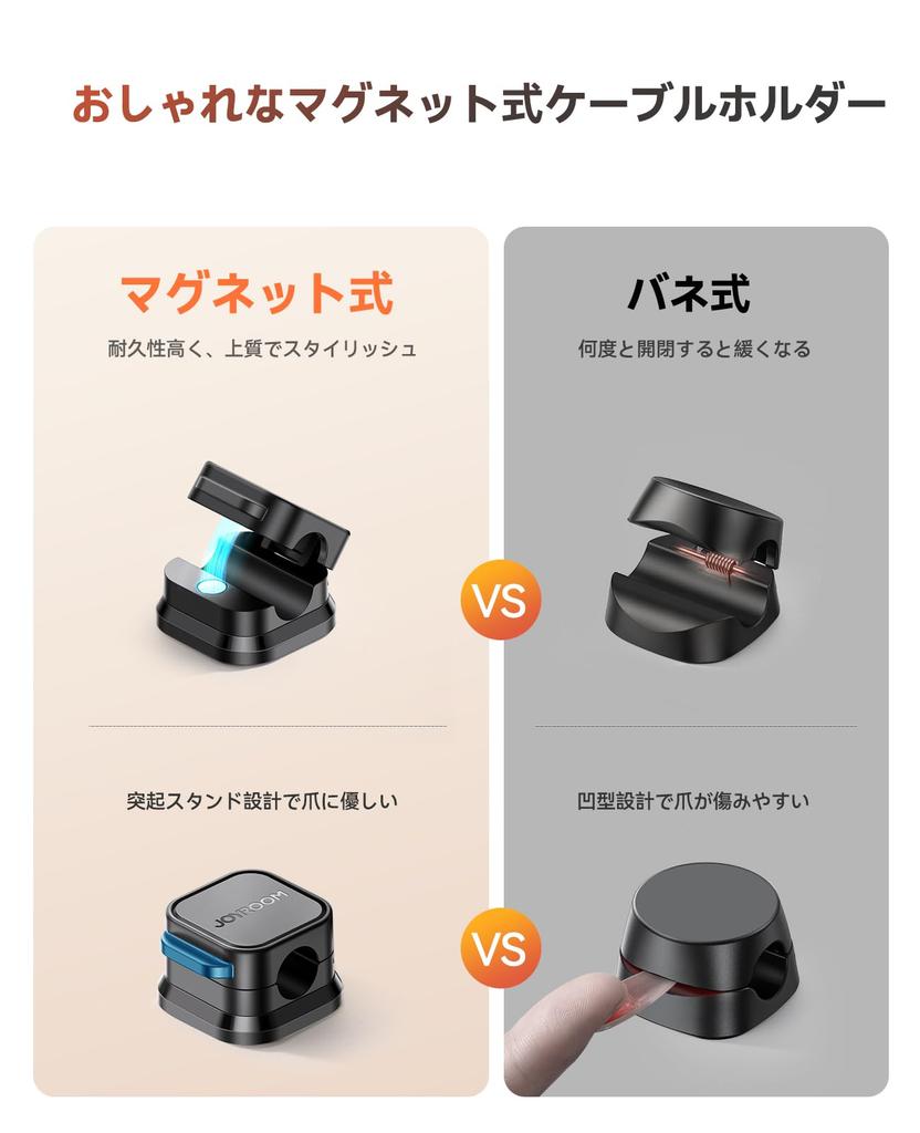 JOYROOM Cable Holders [Set of 6 - Industry First Magnetic] Cable Clips, Cable Management, Smooth Cable Management, Cord Holder, Desk-Mounted Cord