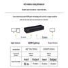 BOYANG 4K HDMI 1x16 Splitter