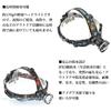 AKIRARI LED 3 Zoom Adjustable Headlamp for Disaster High Adjustable Perfect for Night Outdoor and Power Compact Headlamp, Battery-Powered, Modes,
