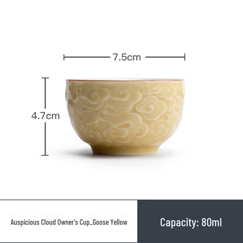 Auspicious Cloud Stone Master Tea Cup