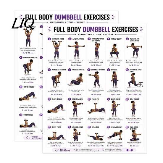 Dumbbell Exercise Reference 2 Pcs Workout Chart Poster, Full Body Weight Lifting Instruction Poster Wall Art, Strength Training Fitness Guide for Home