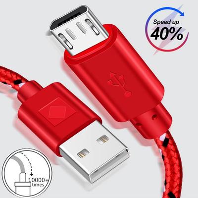 Digitálne káble – Dátové káble