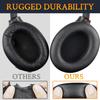 SOULWIT Replacement Ear Pads for Sony WH-1000XM4 (WH1000XM4) Headset - Headphone Pads Compatible, Soft Leather, High-Density Foam, Adds Thickness to E