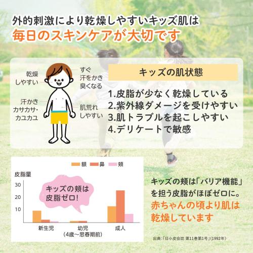 Mama&kids Kids Face & Body Whip 460ml Pump Type Hypoallergenic Skin Care Childrens Additive-free Fragrance-free Slightly Acidic Foamy Shampoo for Fac