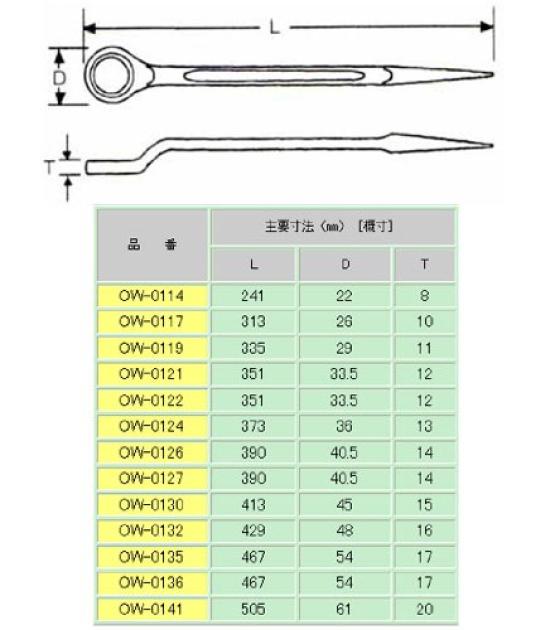 MCC Open End Wrench 24 OW0124