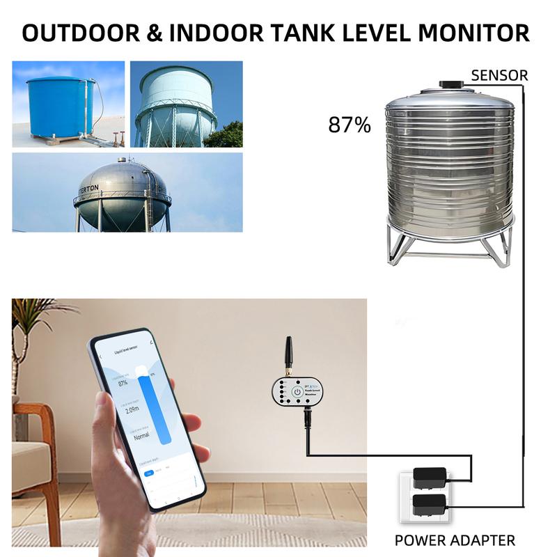 EPTTECH Smart TLC2326P-Lora Wifi Mobile App Indicator Outdoor Oil Water Level Sensor Remote Tank Level Monitor Household Alarm US 100-240V AC