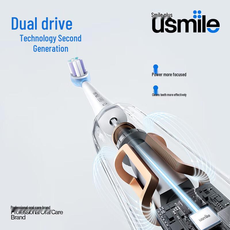 usmile Y1 Sonic Adult Electric Toothbrush