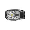 MengPao Rechargeable Zoomable Headlamp