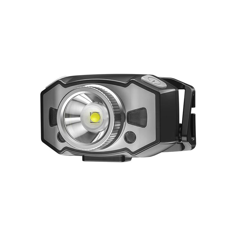 MengPao Rechargeable Zoomable Headlamp
