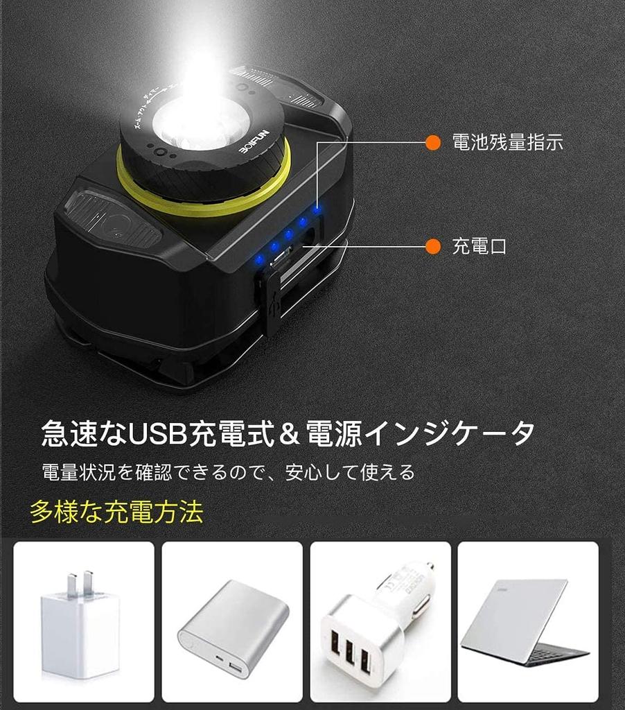 USB Rechargeable LED Headlamp with 5 Lighting Red White SOS Perfect for Night Outdoor Compact and Modes, & Light, Flashing, 45-Degree Adjustable,