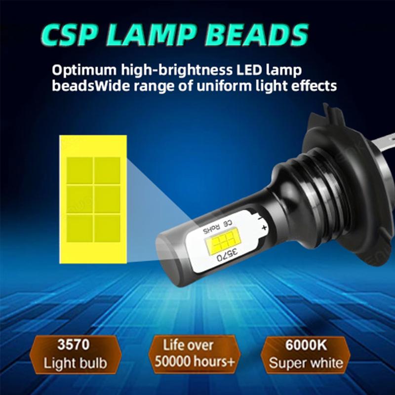 2Pcs Motorcycle H7 Light 12000lm White CSP LED Bulbs Headlight For Honda CBR500R 2013 2014 2015 Plug and Play 6000K White