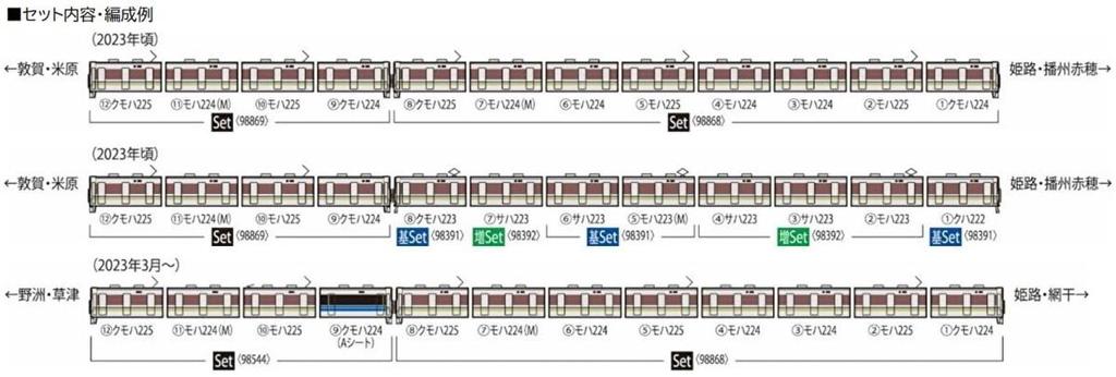 TOMIX N Gauge JR 225 0 Series 8-Car Set with Fall Prevention Top 98868 Railway Model Train