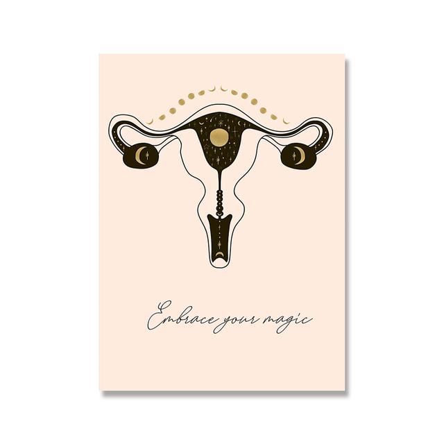 Boho Feminist Pagan Mantra Wiccan Wall Art Poster Print Abstract Snake Girl Body Organ Canvas Painting Living Room Home Decor