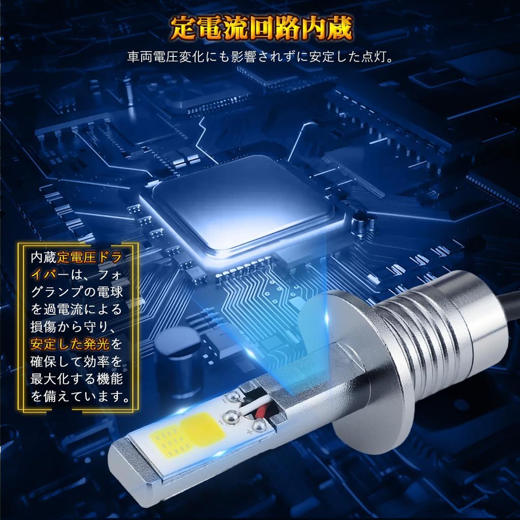 Futwod LED Fog Lights H1 White/Yellow Dual Color Switching (3000K Yellow, 6000K White) - High Brightness, Replacement Bulb, 12V, COB Chip, 2800LM, Fan