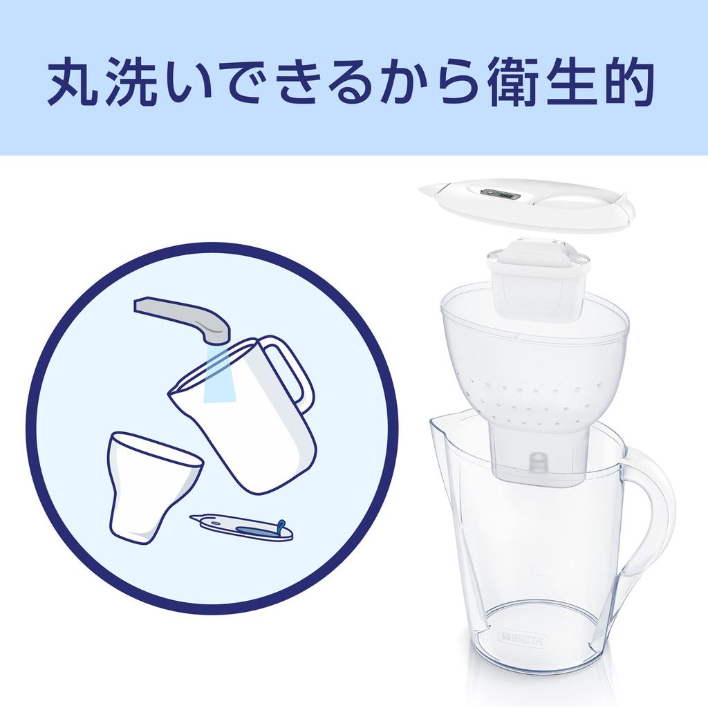 Brita Marella Water Filter, 1.15L Filtered Water Capacity, 2.4L Total Capacity, Includes One Maxtra Plus Cartridge [Official Japanese Product]