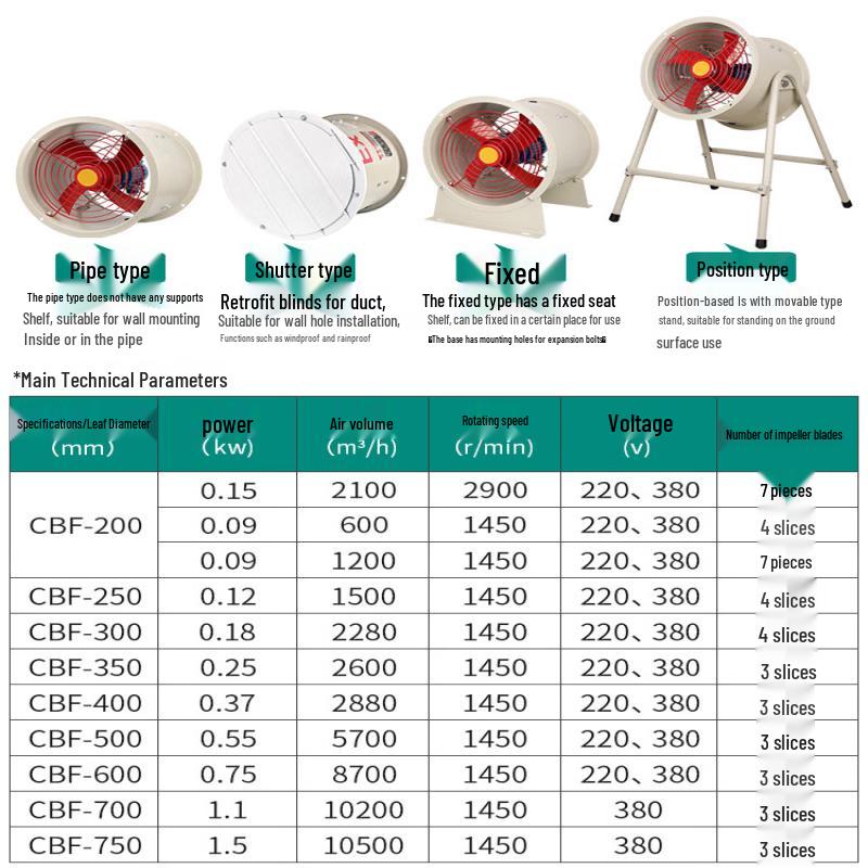 Jundingying CBF-300 Duct Exhaust Fan