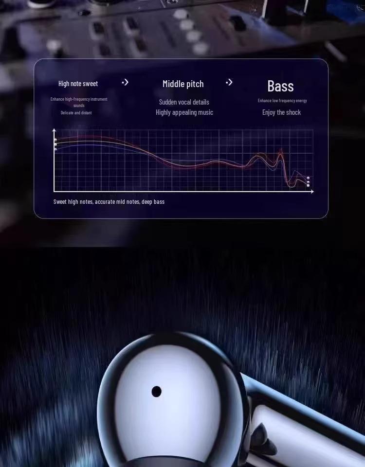 Smart Wireless Noise-Cancelling Bluetooth Earphones 2025 with In-Ear Display and Long Battery Life