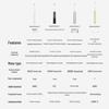 LAIFEN i2 Aluminum Alloy Sonic Electric Toothbrush CN plug (adapter included)