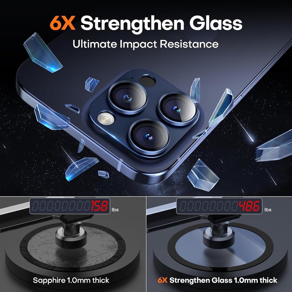 2Pcs Tempered Glass Camera Lens Protector Cover For For Iphone 1 Pro Max 14 Plus 13 Mini 1Pro 14Pro 13Pro Protection Blue Titanium