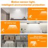 Smart Motion Sensor Cabinet Light Dimmable Wardrobe Light Under Cabinet Light 3 Color Temperatures with Rotating Sensor