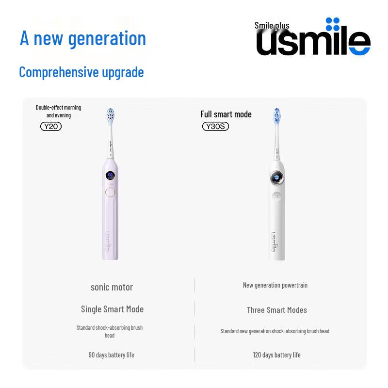 usmile Y30s Smart Sonic Electric Toothbrush