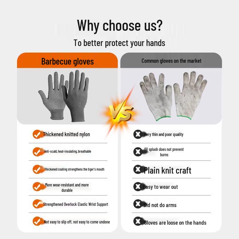 Fireproof Non-Slip BBQ & Cooking Gloves - Heat-Resistant & Anti-Scald for Grilling and Stir-Frying