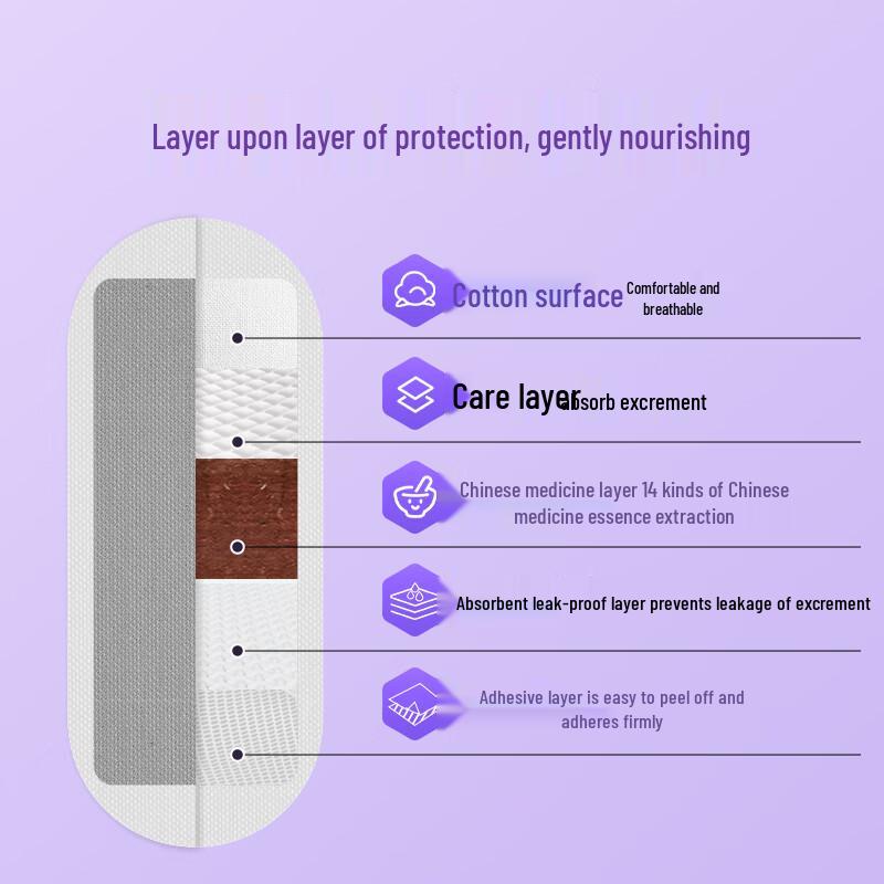 Renhe Vložky pro intimní hygienu Sněžný lotos