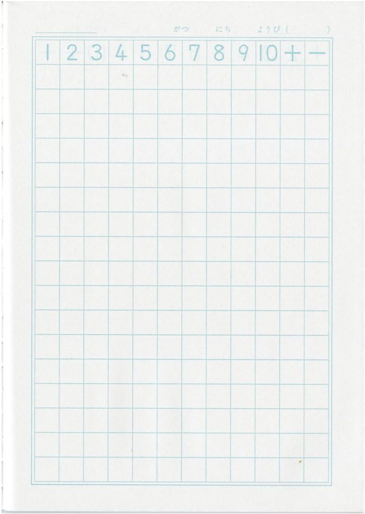 Showa Notebook Japonica Math 17 Notebook, Squares, B5, 5-Pack, JL-25