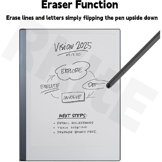 EMR Stylus with Eraser for AMZ Kindle Scribe/Remarkable 2 / BOOX, Kindle Scribe Pen Replacement, Remarkable 2 Pen Replacement with 5 Tips/Nibs