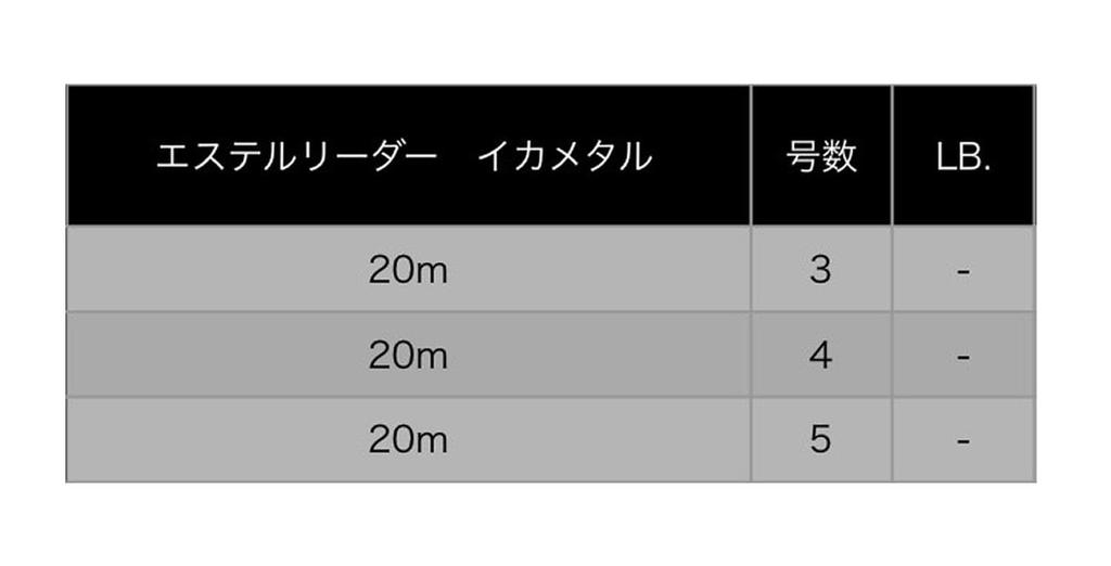Yamatoyo Ester Vorfach Squid Metal 20m Transparent #4