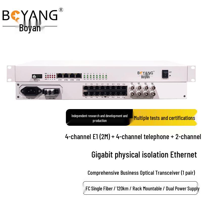 BOYANG Integrated Services Optical Multiplexer