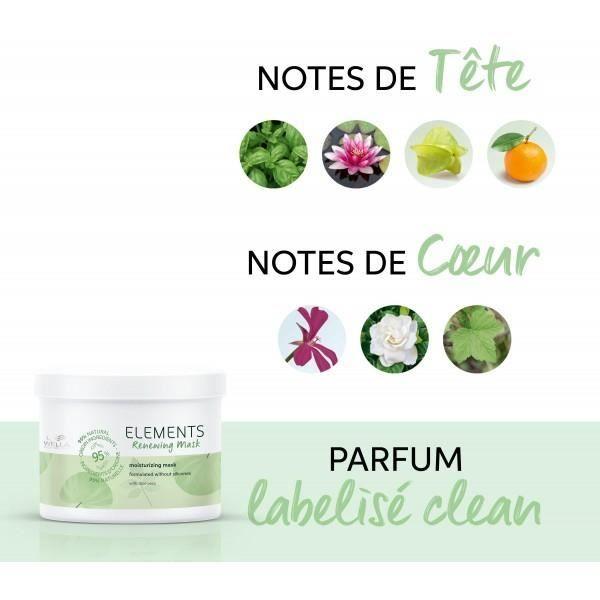 Masque régénérant Wella Professionals Elements - Tous types de cheveux - 500ml