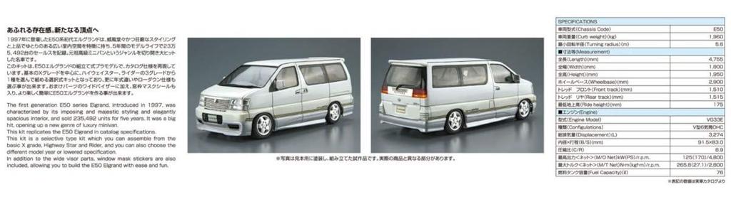 Aoshima Bunka Kyozai The Model Car Series 123 Nissan E50 Elgrand 1999 Plastic Model Kit Co., Ltd. 1/24 No.