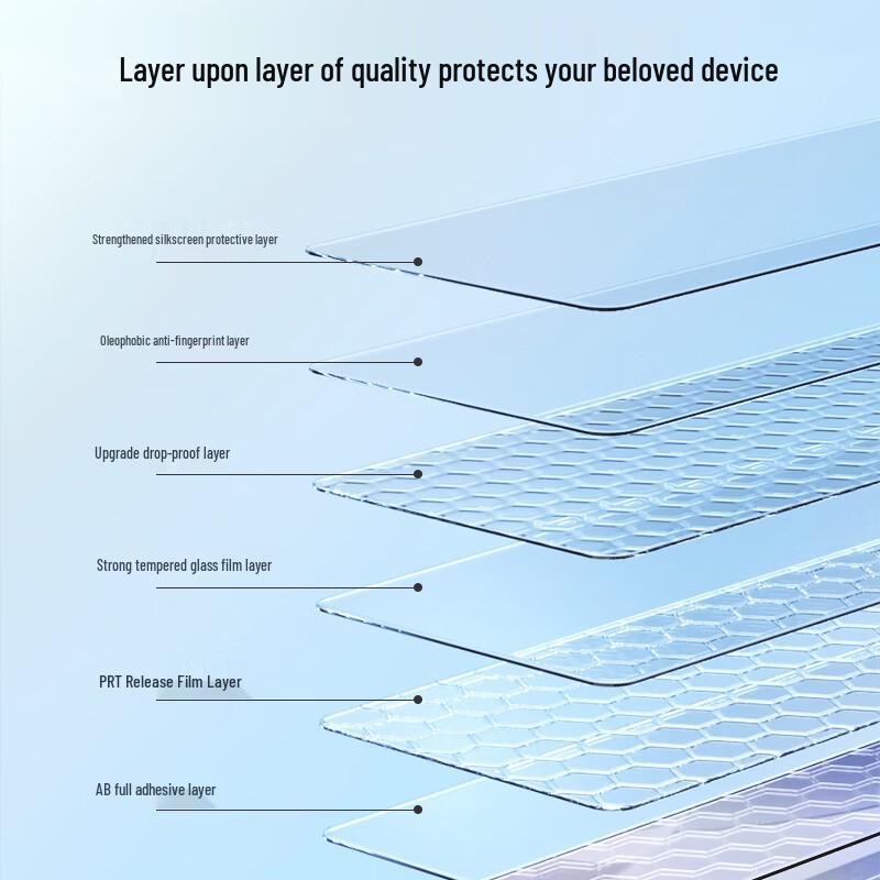 Langke Tempered Glass Screen Protector for Samsung Galaxy Z Fold6