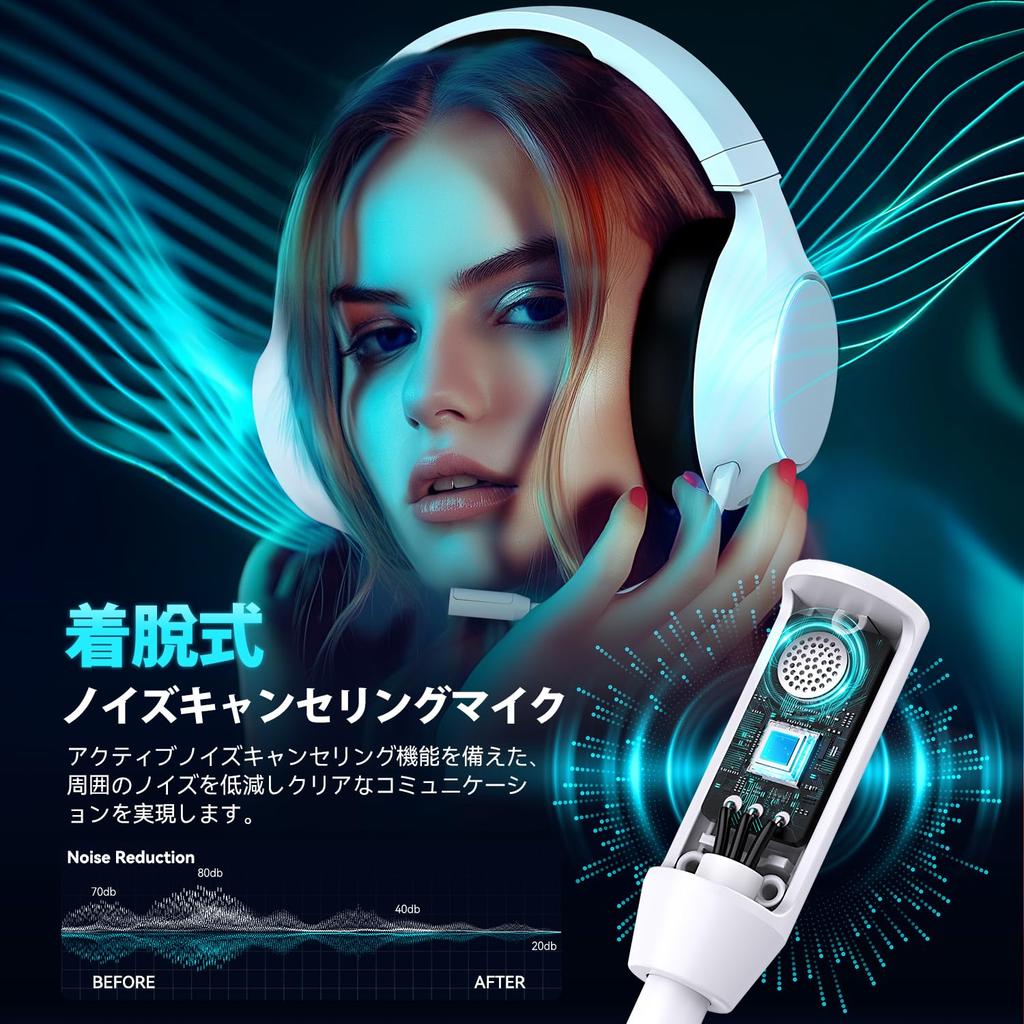 YPBDAN Gaming Wireless Connection with Stereo Enhanced Noise 60H Continuous Compatible with and Xbox Headset, 2.4G/Bluetooth 5.3/Wired 3-Way Mic,