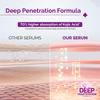 The Derma Co 2% Kojic Acid Face Serum, 30ml