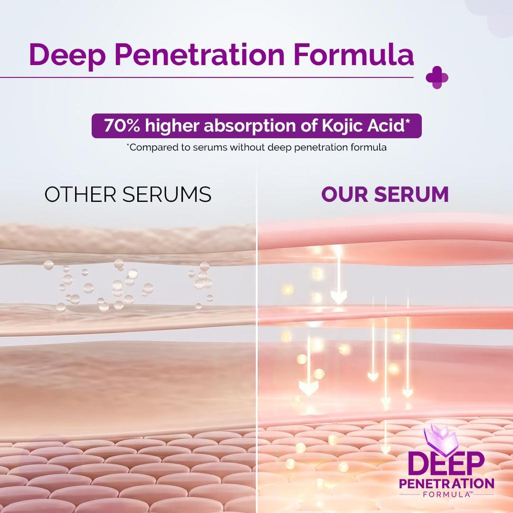 The Derma Co 2% Kojic Acid Face Serum, 30ml