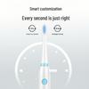 SID RT710 Sonic Electric Toothbrush