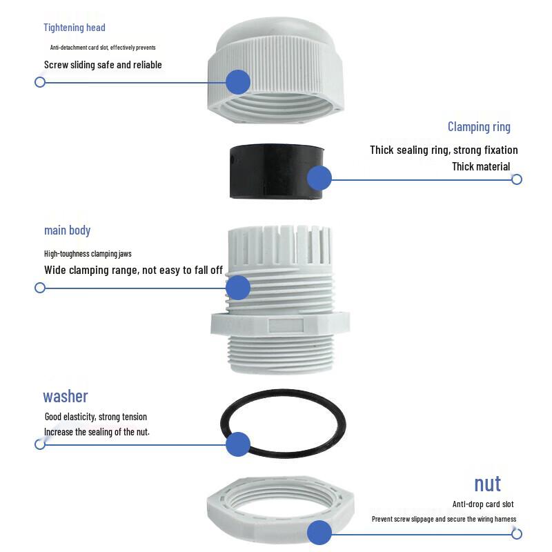 HUIJUN PG Nylon Waterproof Cable Gland Connector